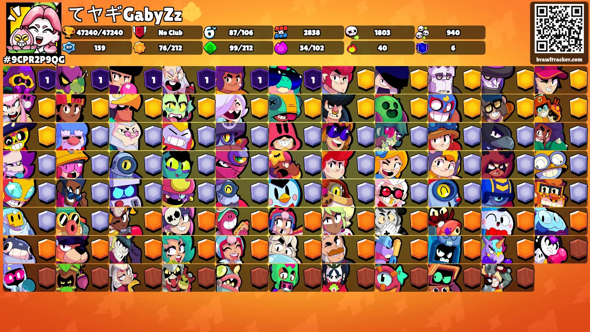 てヤギGabyZz🔱's Ranks