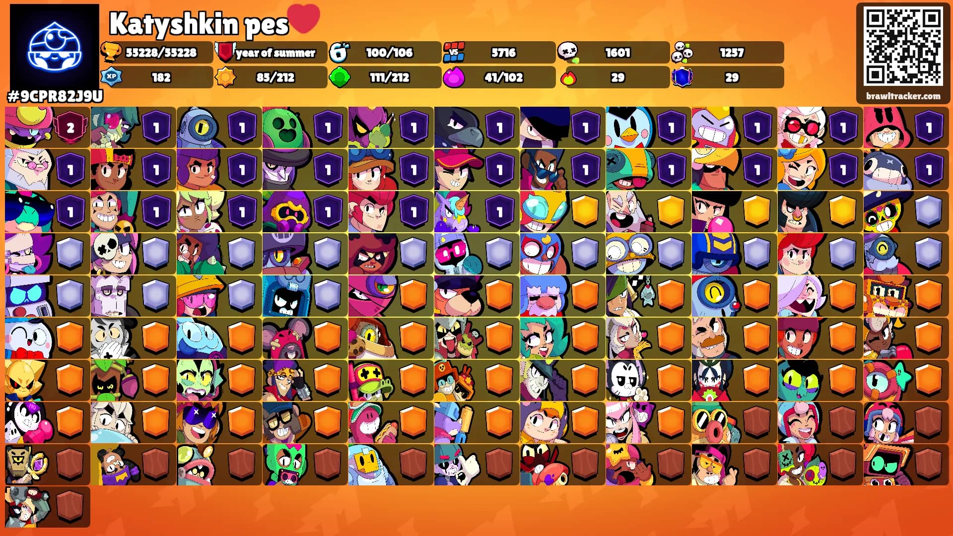 Katyshkin pes❤️'s Ranks