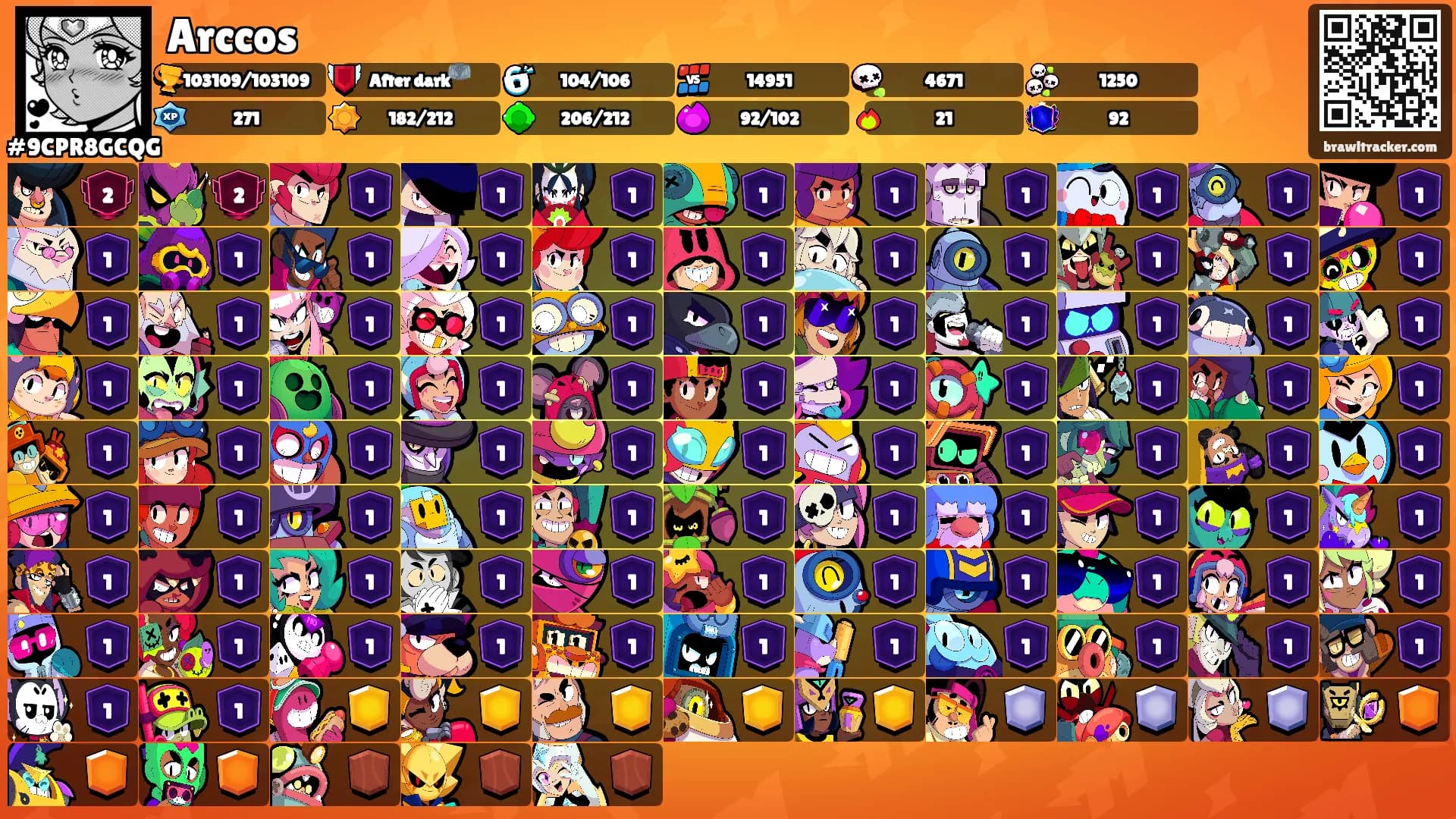 Arccos's Ranks