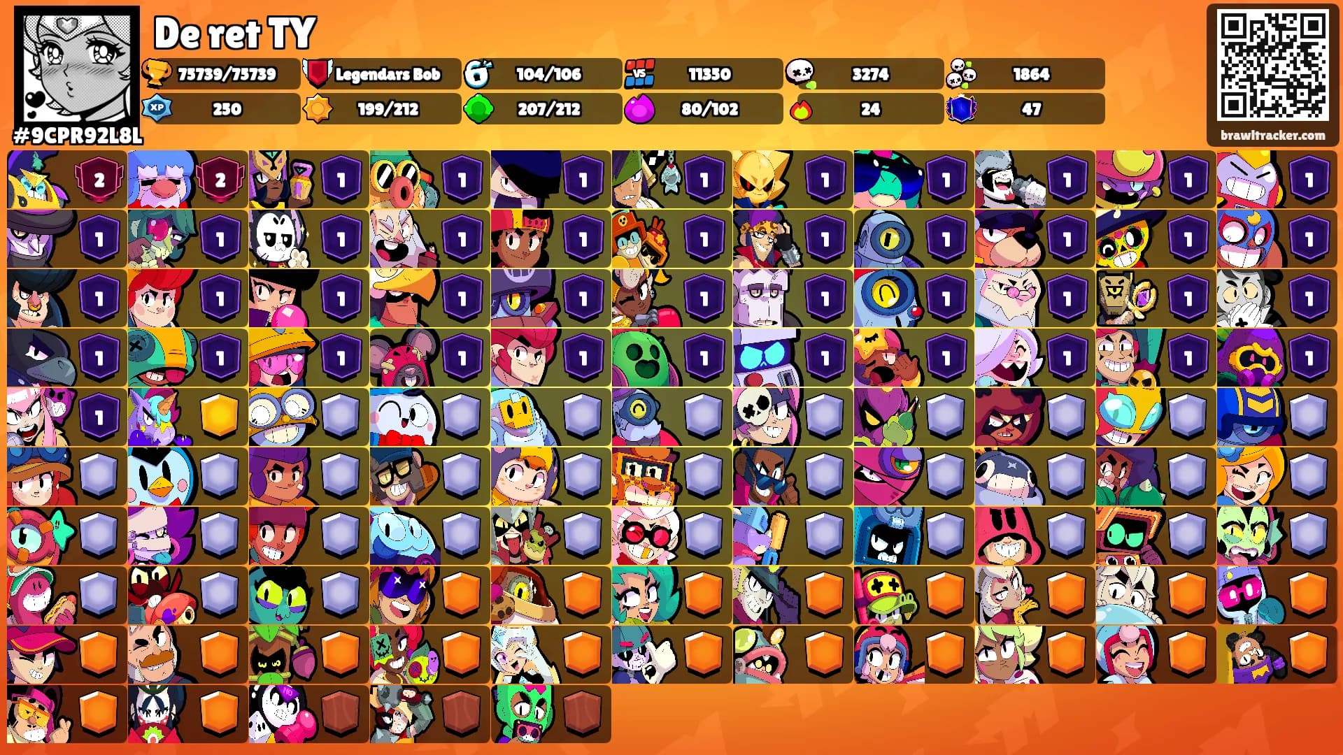 De ret TY's Ranks