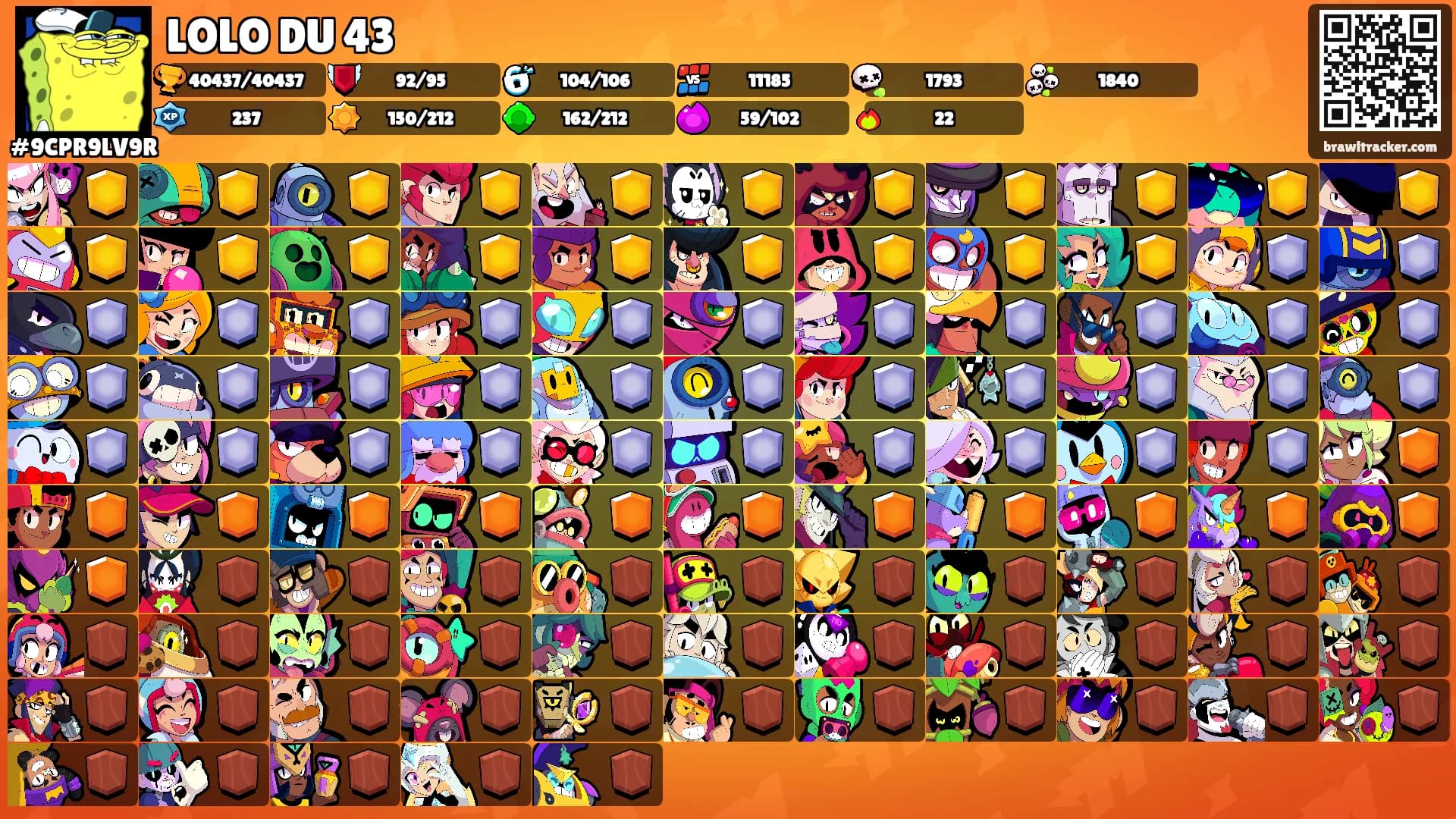 LOLO DU 43's Ranks