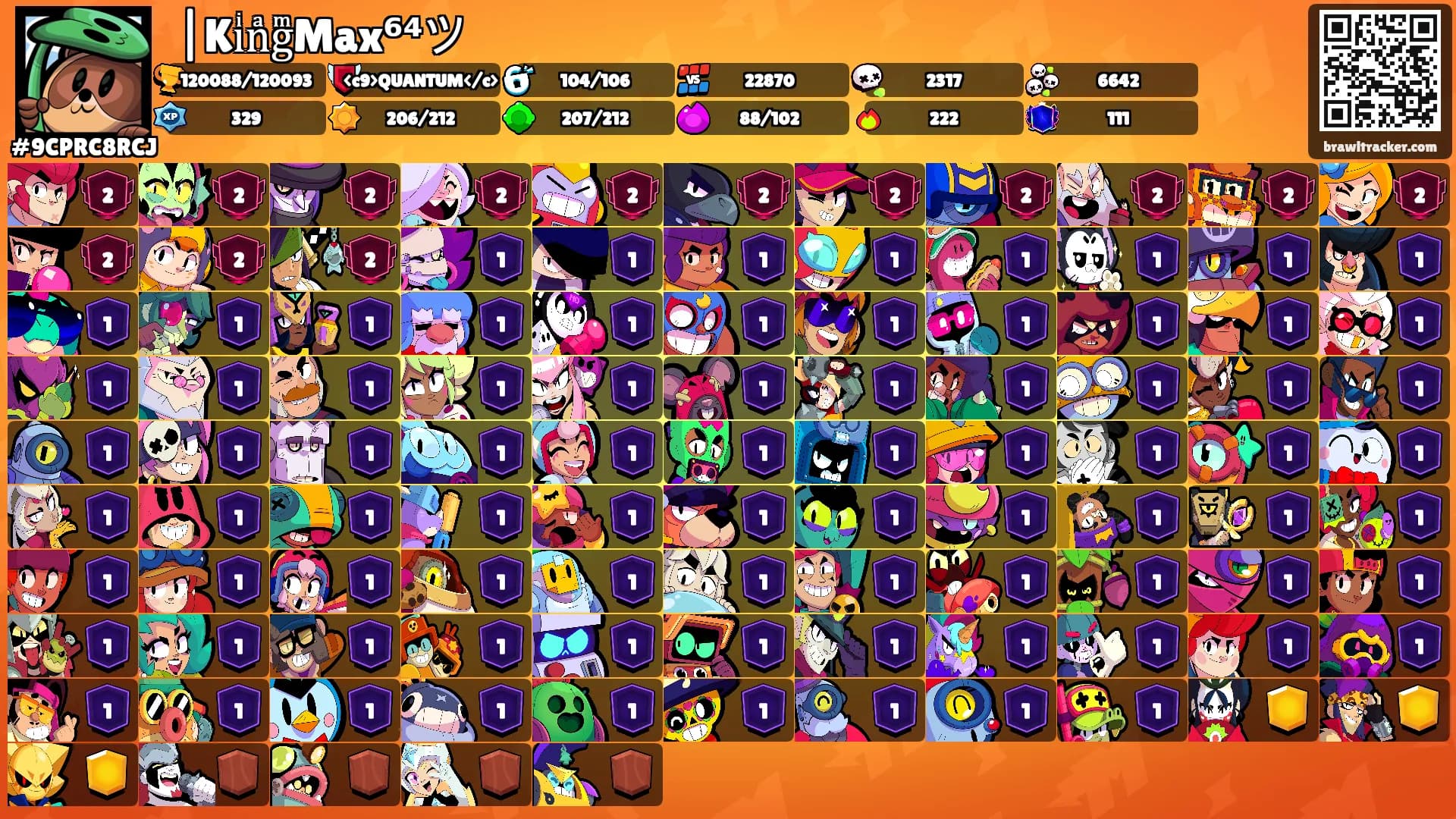 ⛩|KiͥnͣgͫMax⁶⁴ツ's Ranks