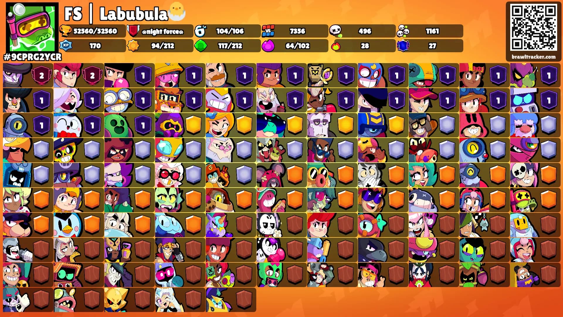 FS | Labubula🐣's Ranks