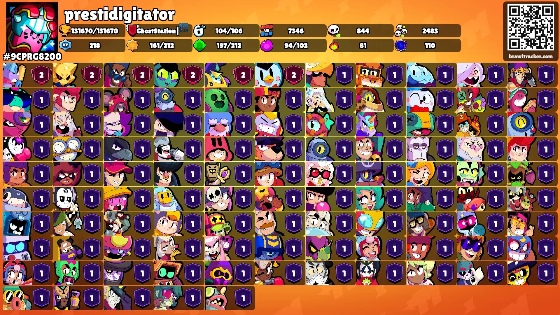 prestidigitator's Ranks