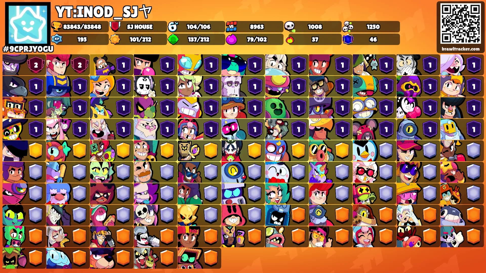 YT:INOD_SJヤ's Ranks