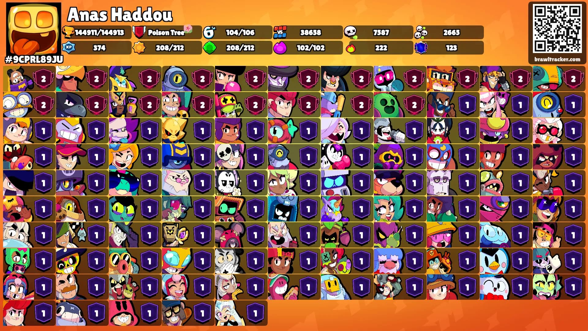 Anas Haddou's Ranks