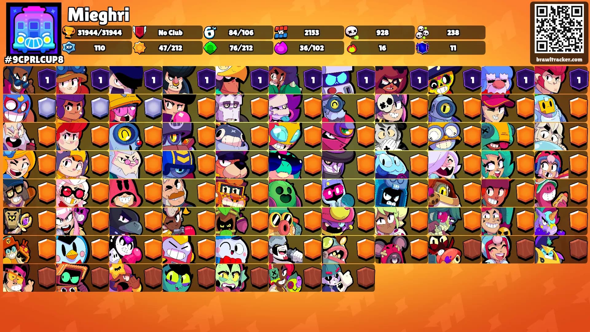 Mieghri's Ranks
