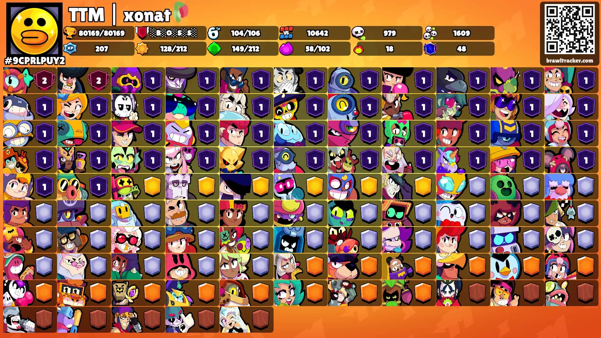 TTM | xonat🥀's Ranks