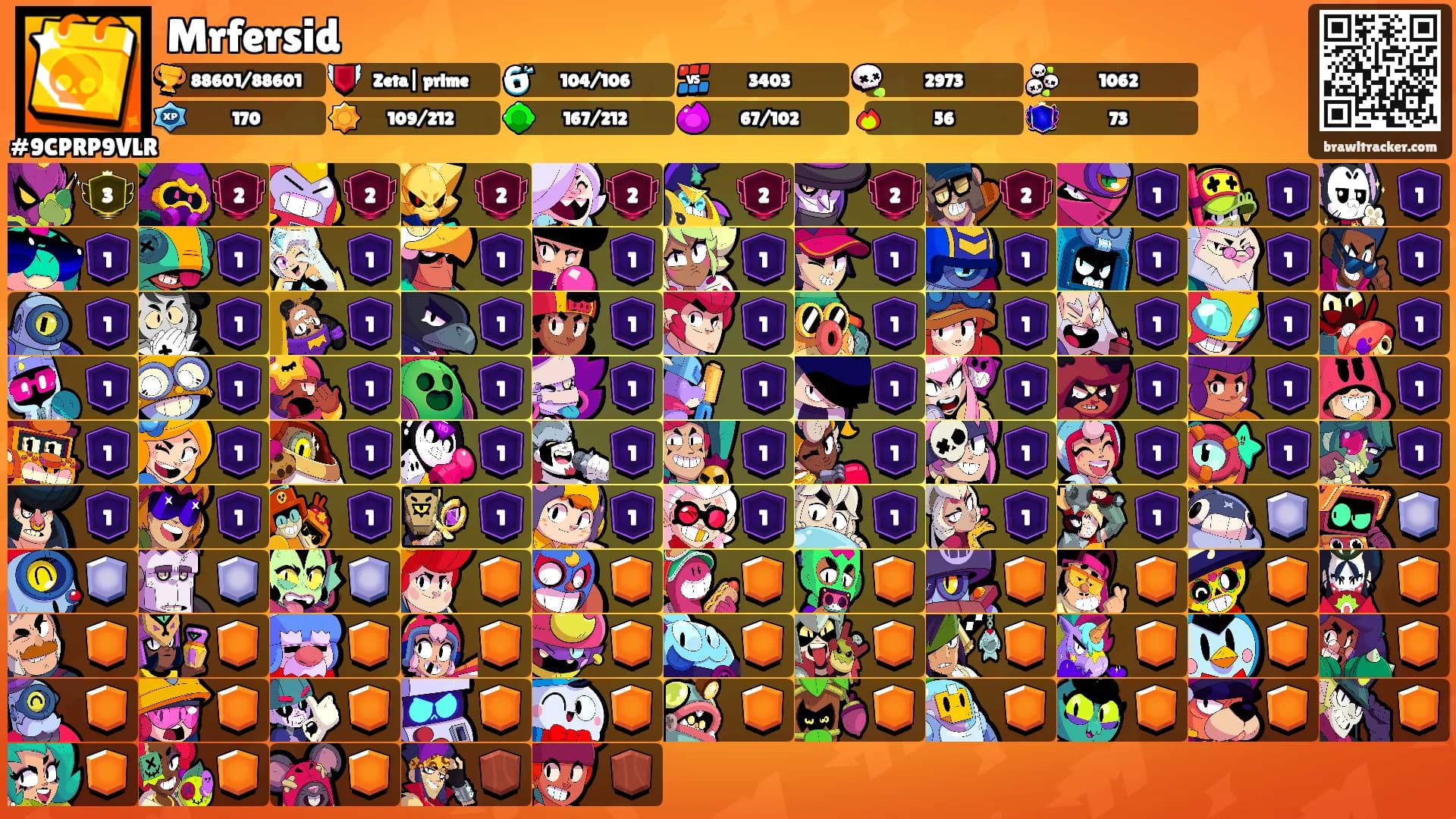 Mrfersid's Ranks