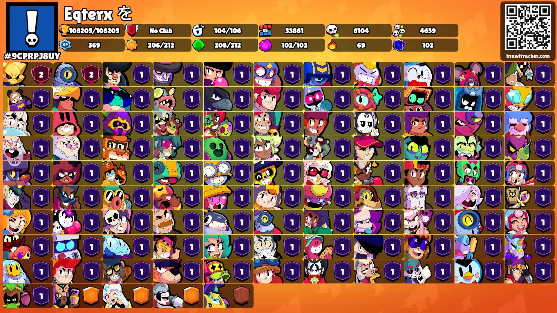 Eqterx を's Ranks