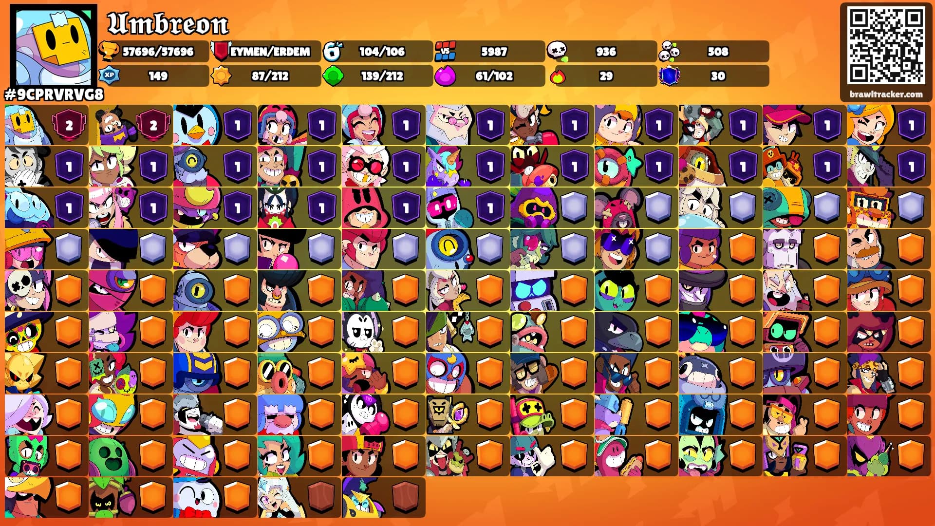 𝖀𝖒𝖇𝖗𝖊𝖔𝖓's Ranks