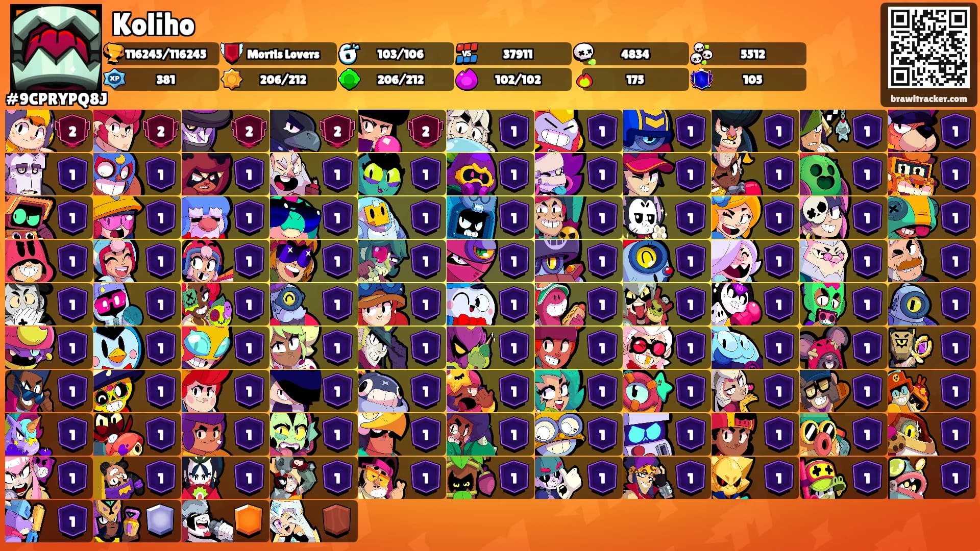 Koliho's Ranks
