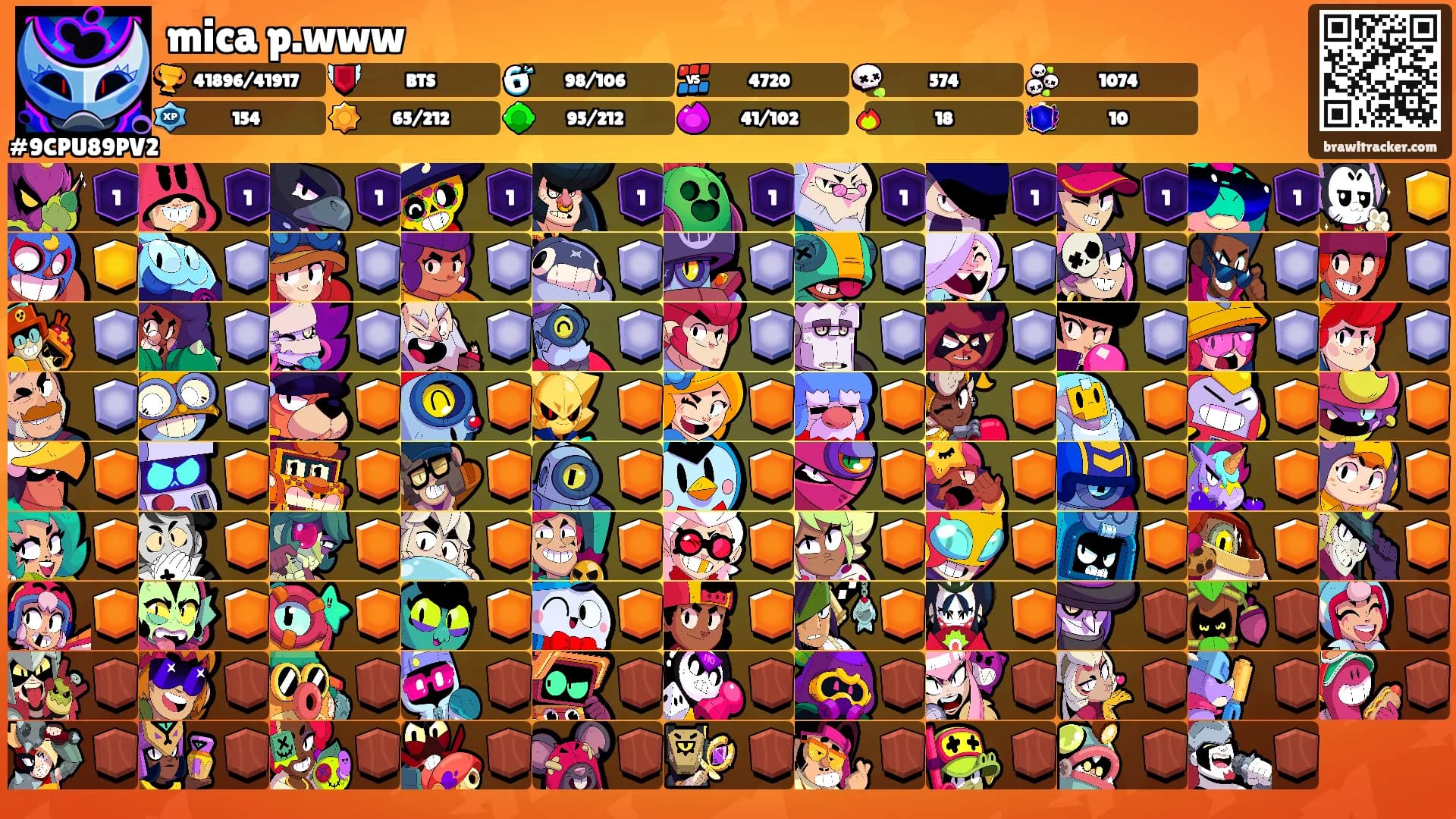 mica p.www's Ranks