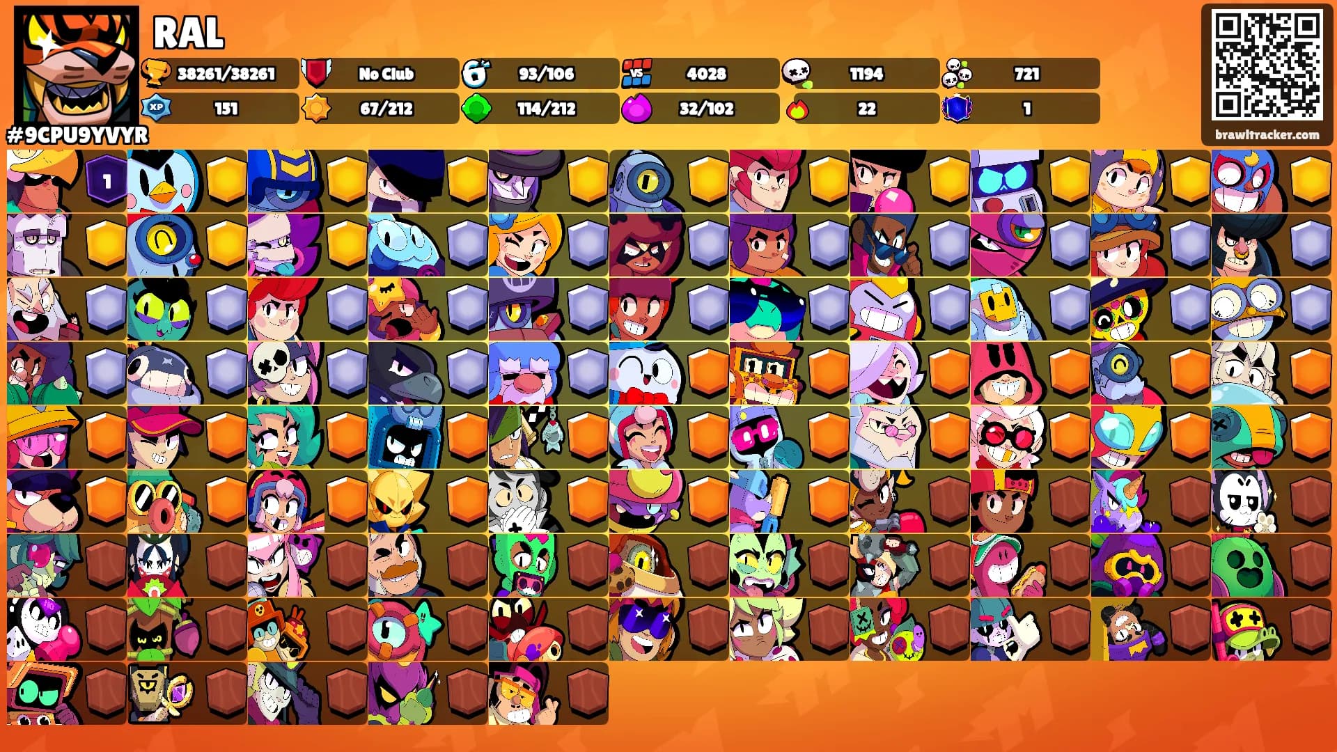 RAL's Ranks