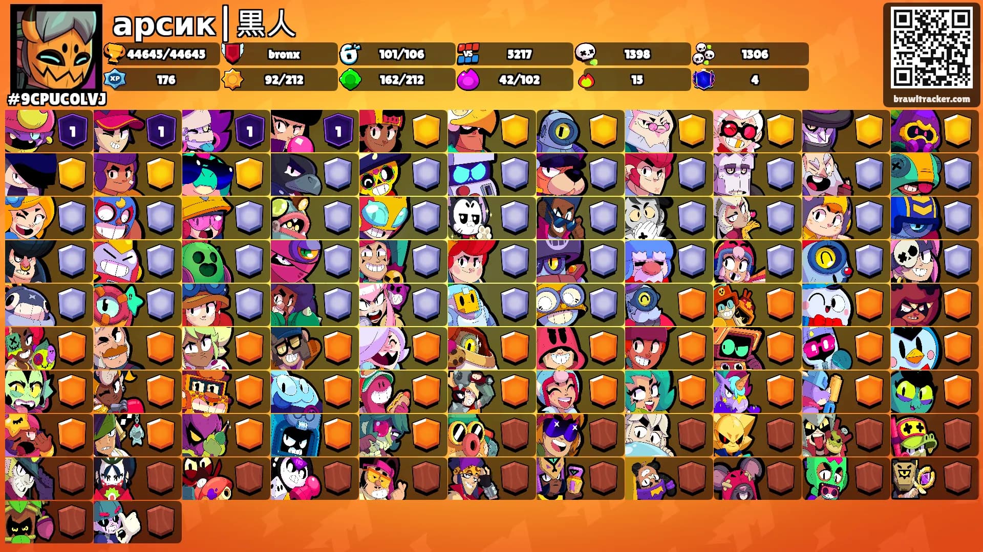 арсик|黒人's Ranks