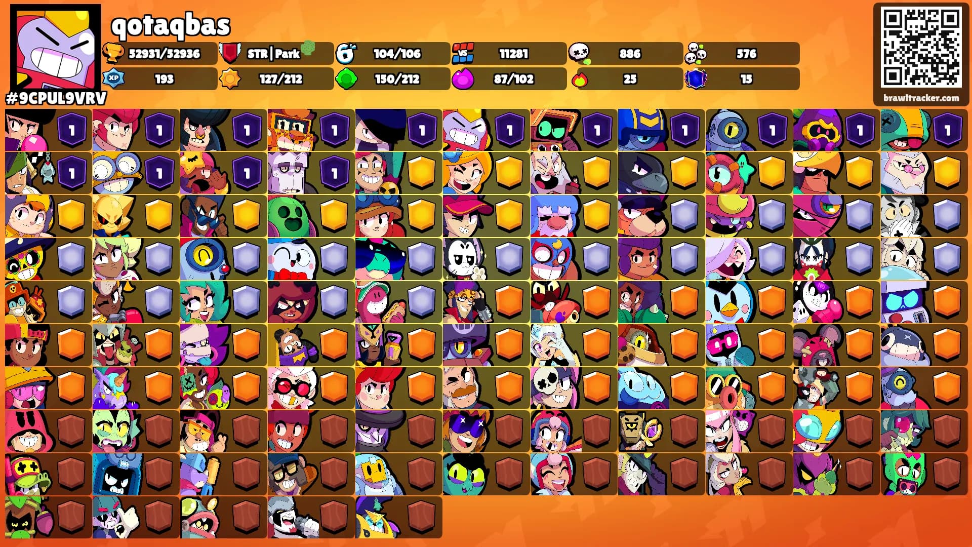 qotaqbas's Ranks