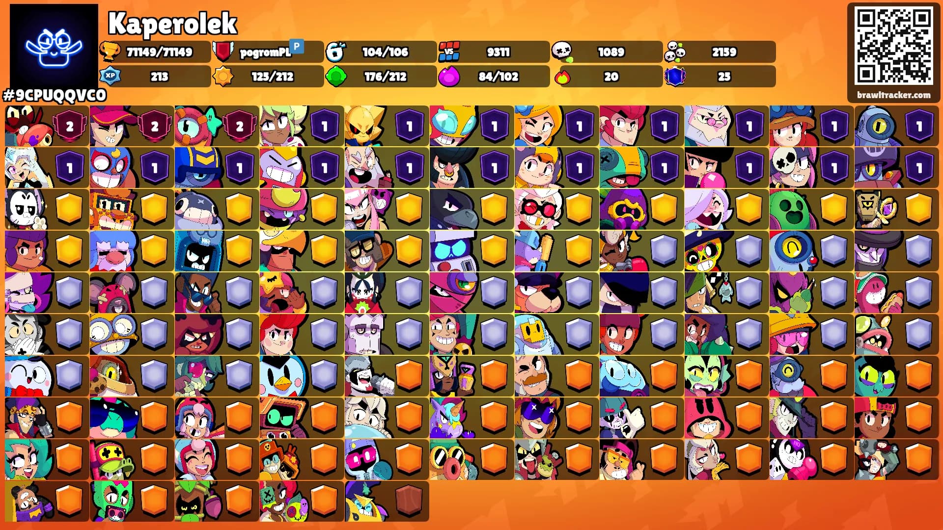 Kaperolek's Ranks