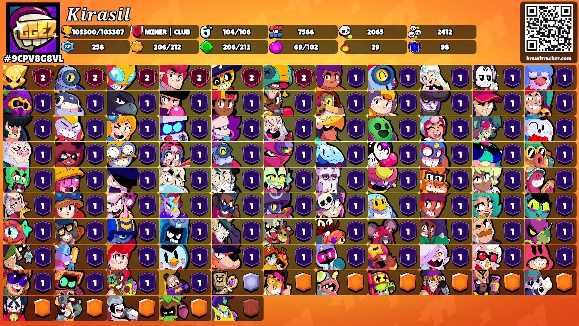𝑲𝒊𝒓𝒂𝒔𝒊𝒍's Ranks