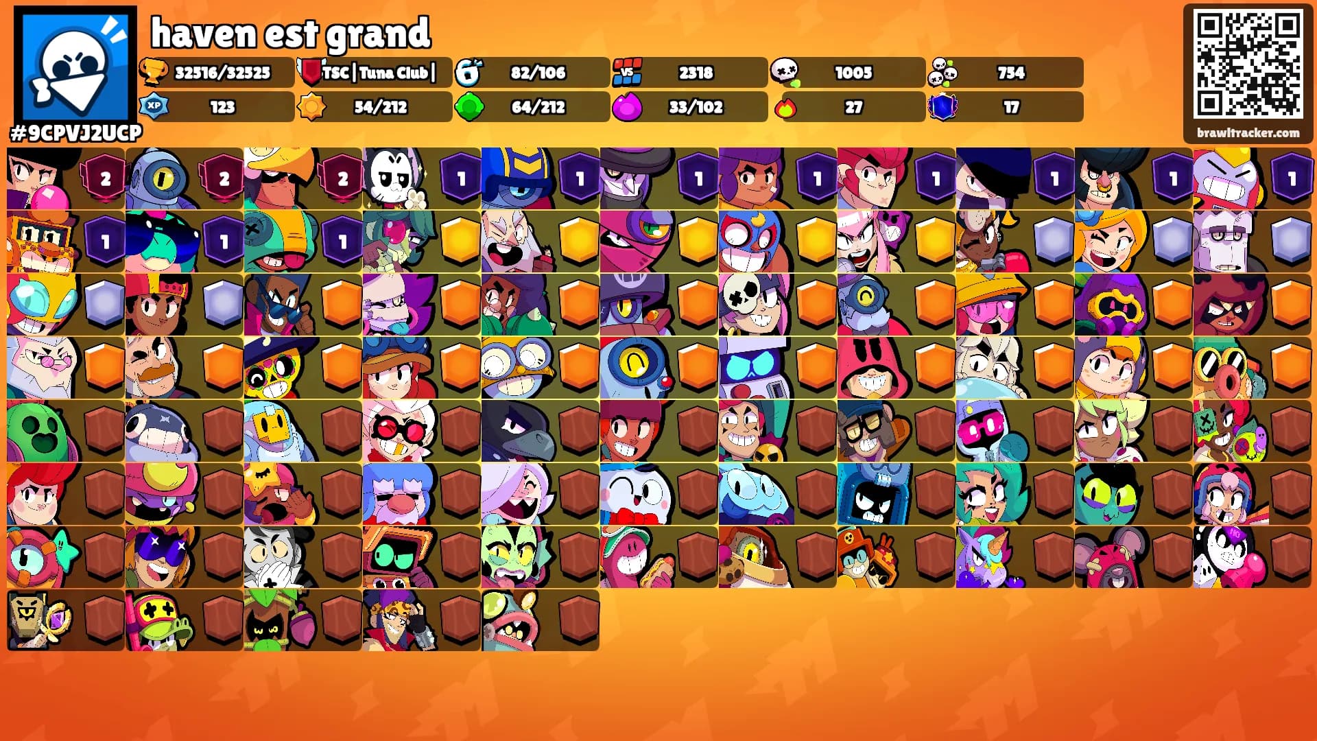 haven est grand's Ranks