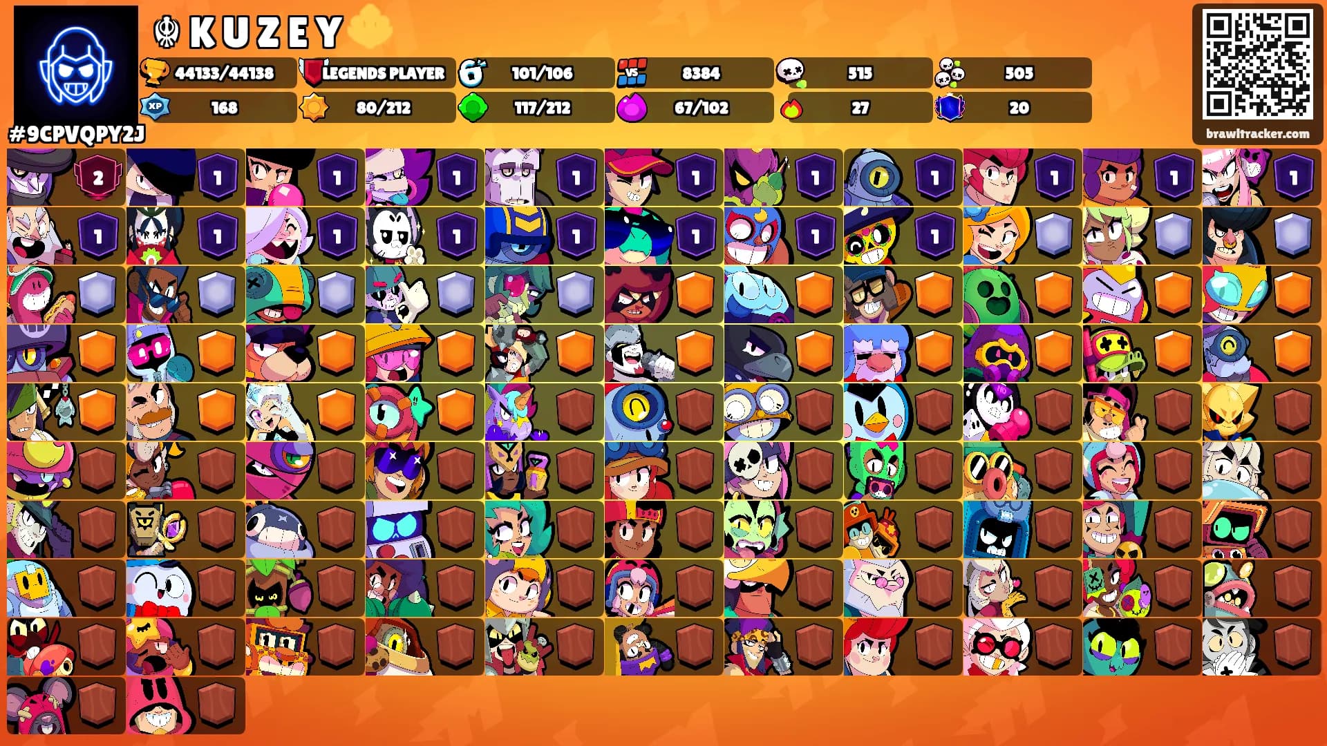 ☬ K U Z E Y 🔱's Ranks