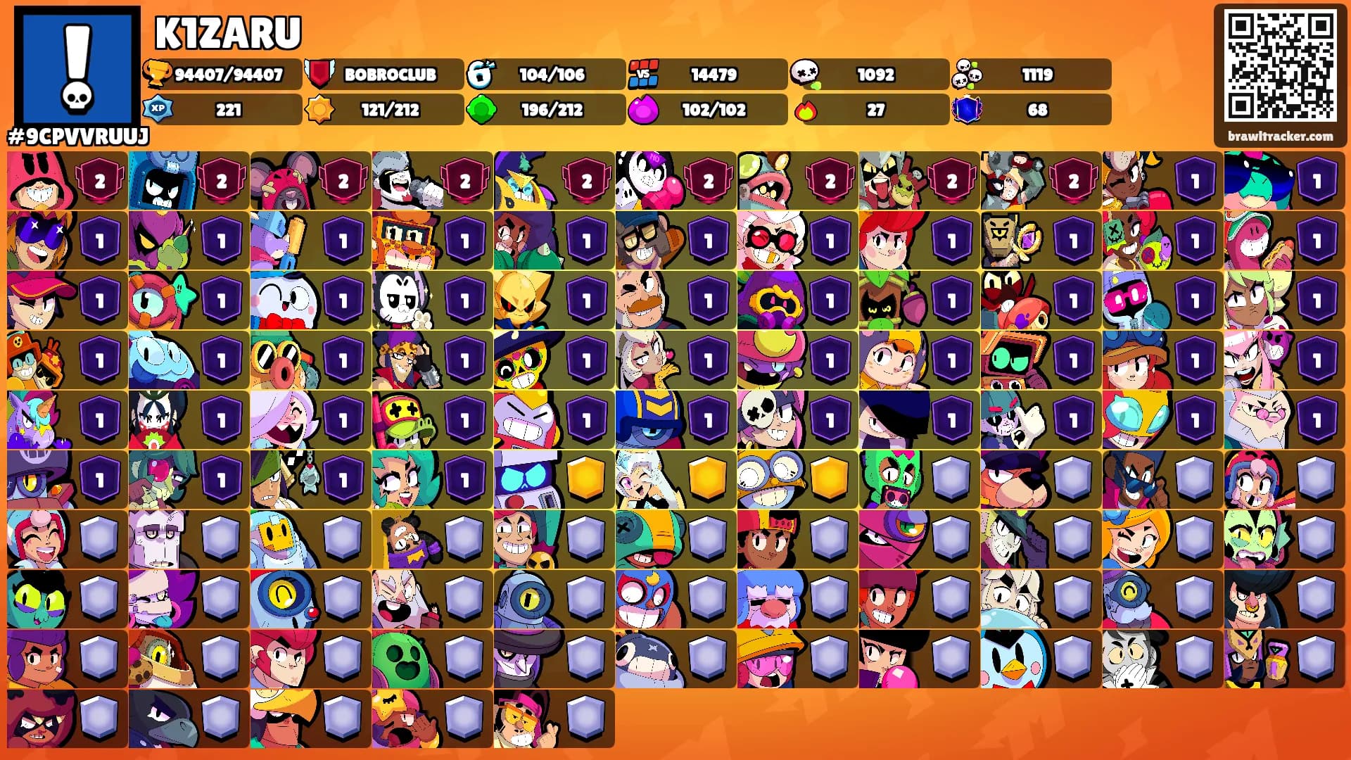 K1ZARU's Ranks