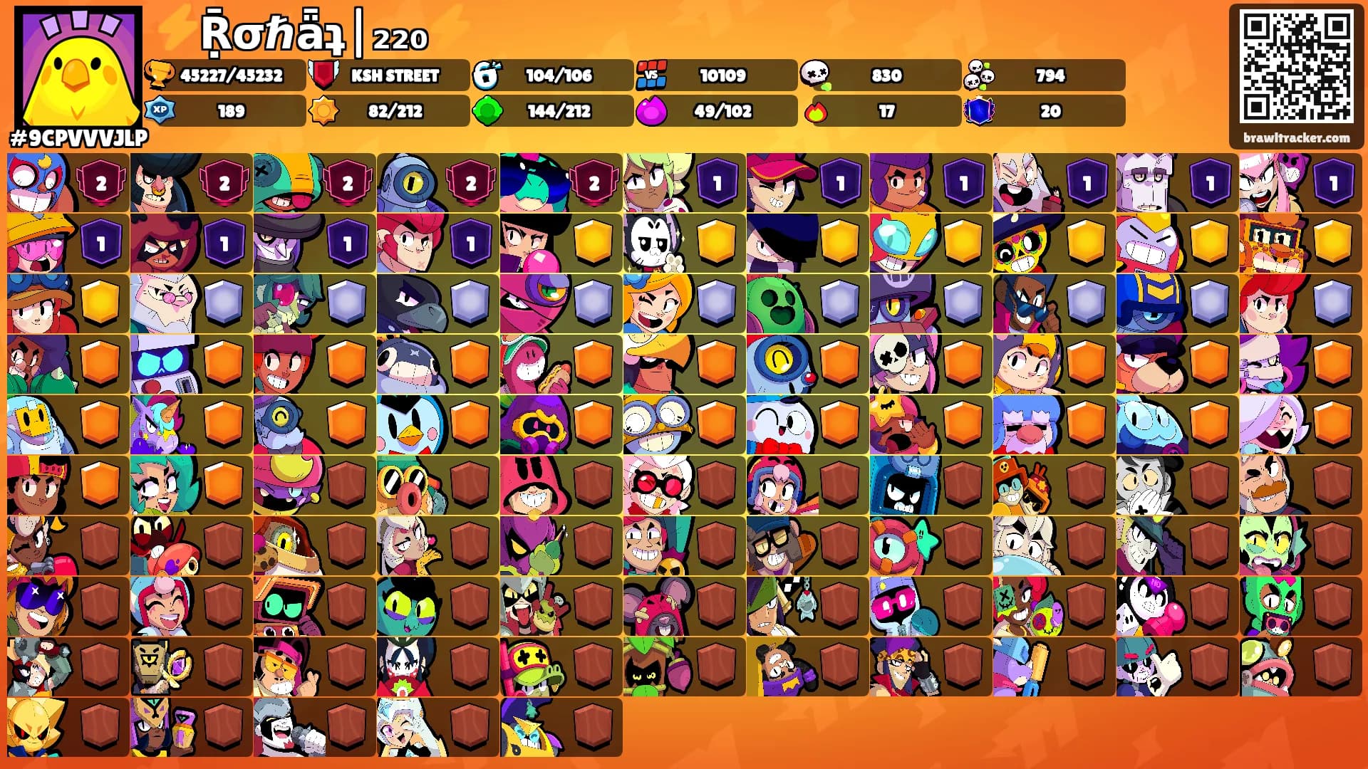 ⚡Ṝσℏǟʇ|₂₂₀⚡'s Ranks