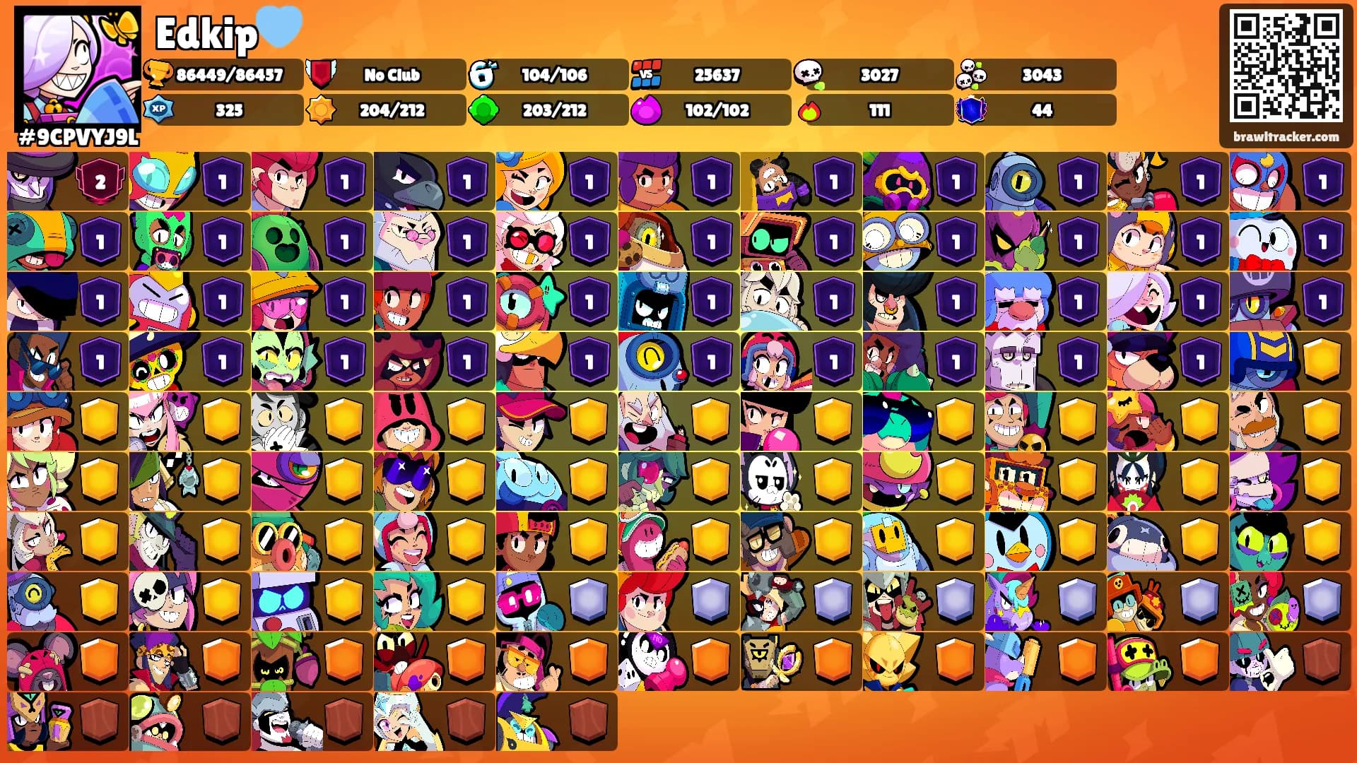 Edkip🩵's Ranks