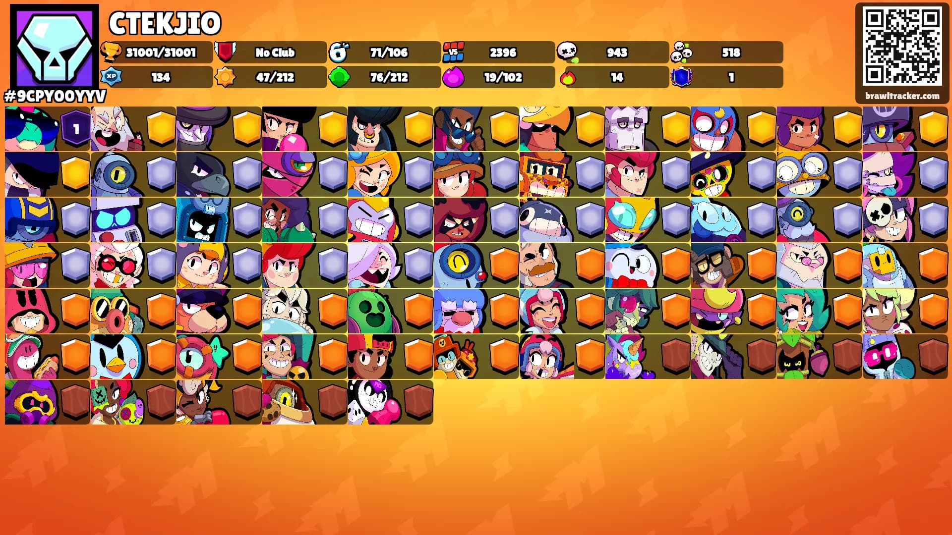 CTEKJIO's Ranks