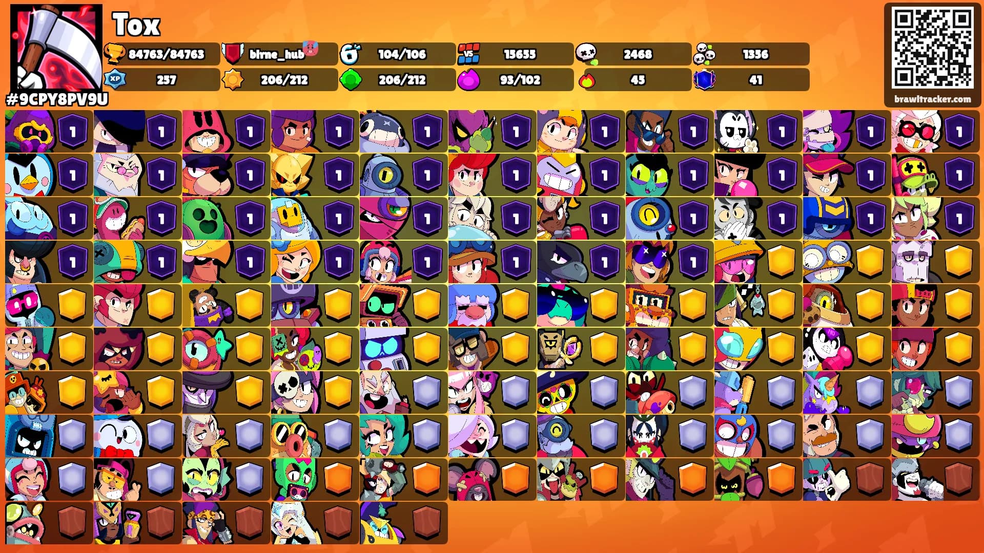 Tox's Ranks