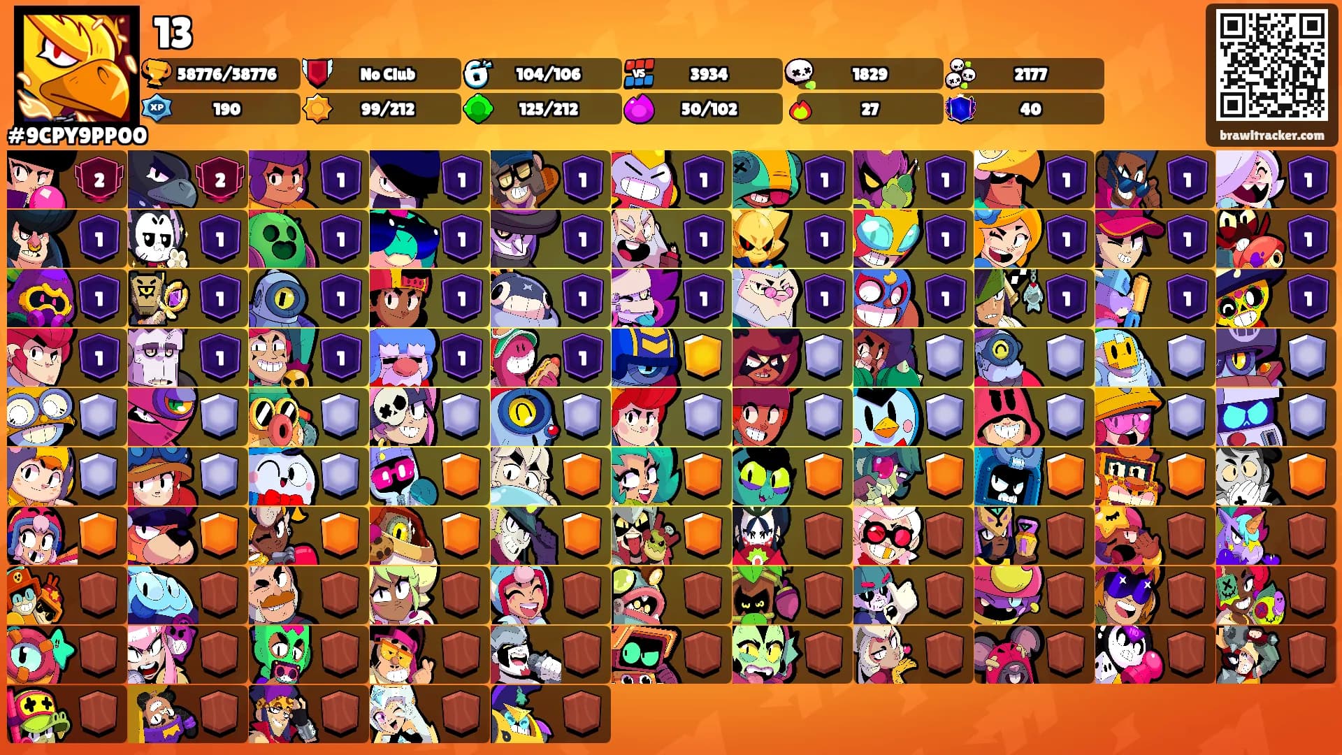 13's Ranks