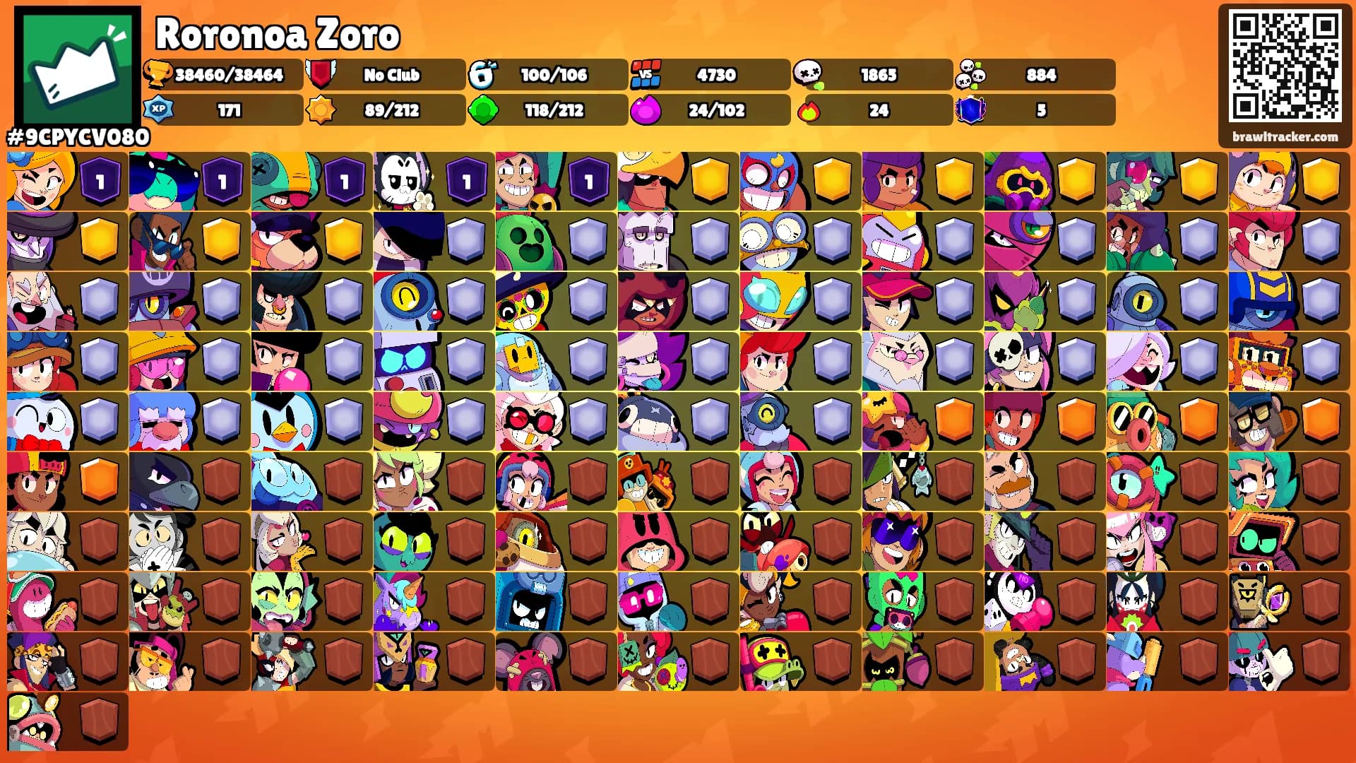 Roronoa Zoro's Ranks