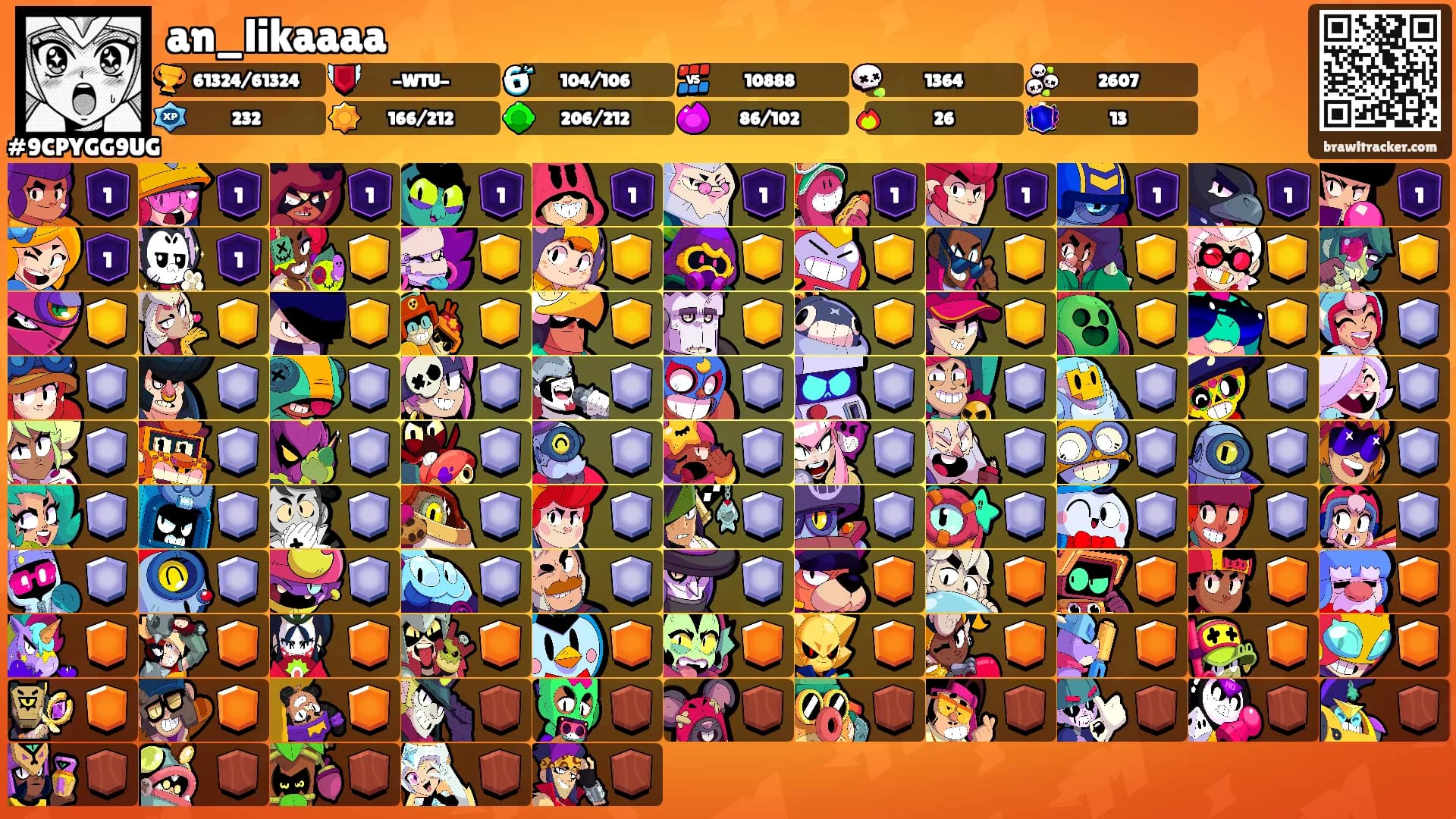 an_likaaaa's Ranks