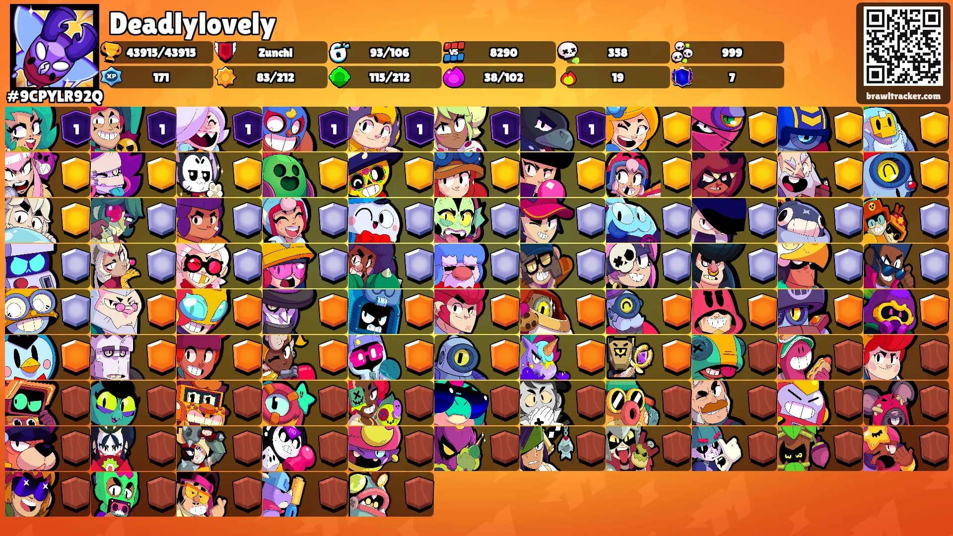 Deadlylovely's Ranks
