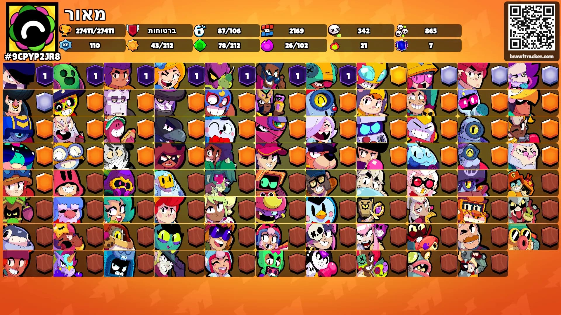 מאור's Ranks