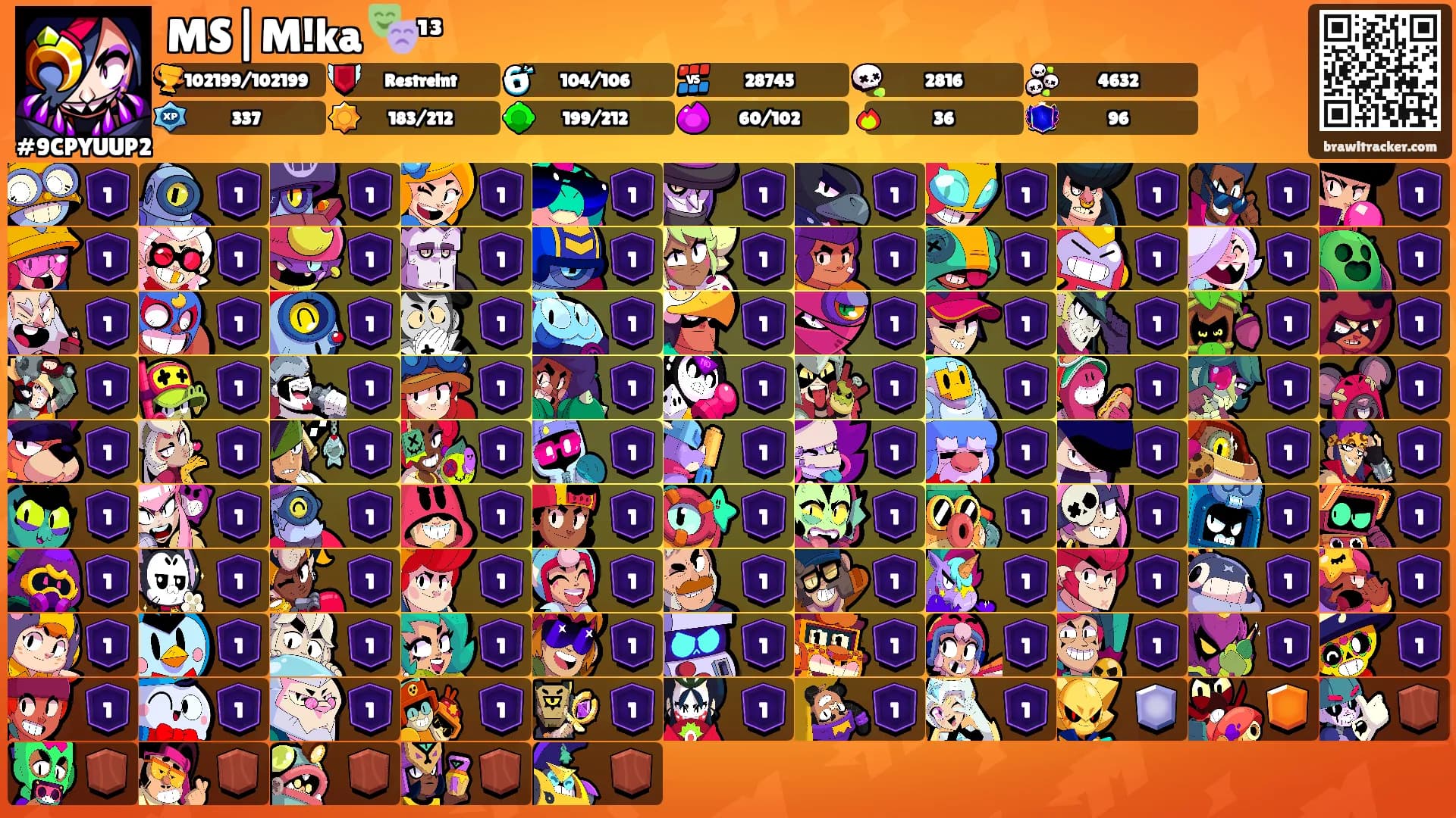 MS|M!ka 🎭¹³'s Ranks