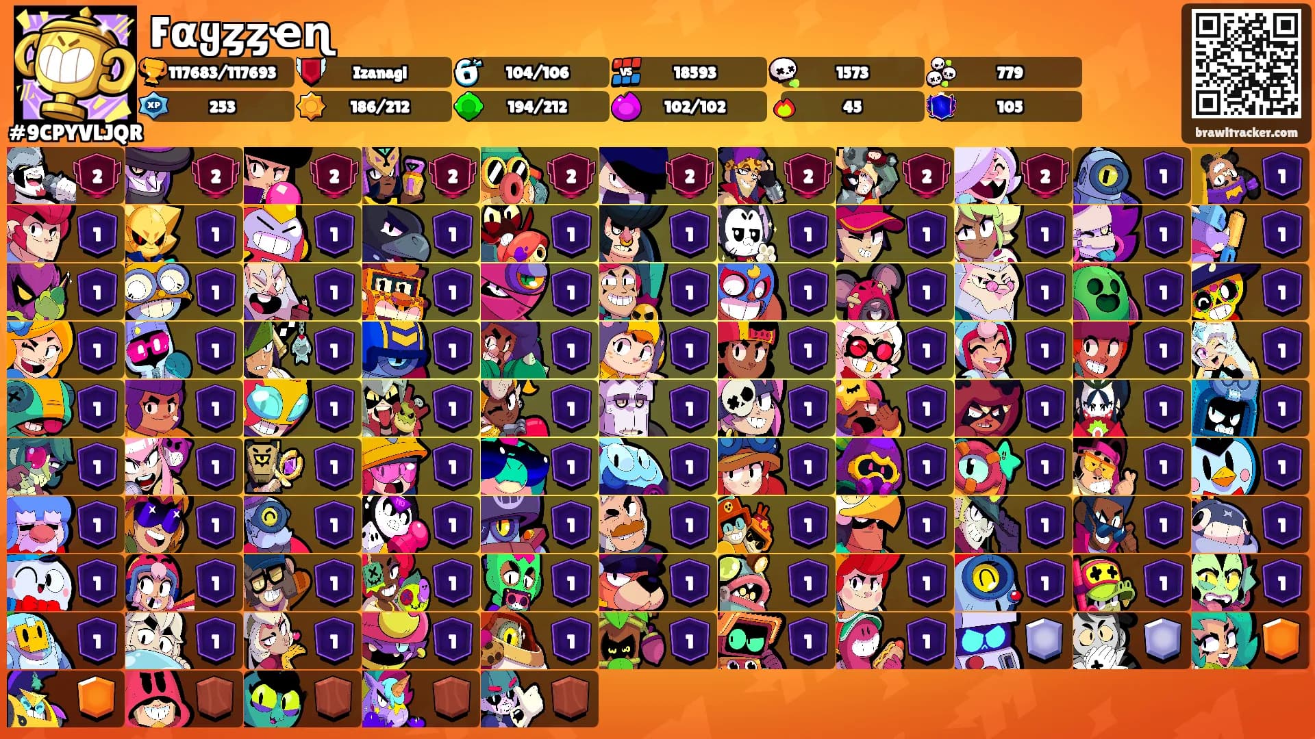 Fαყȥȥҽɳ's Ranks