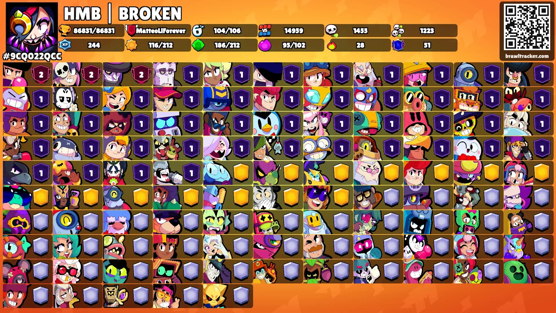 HMB | BROKEN's Ranks
