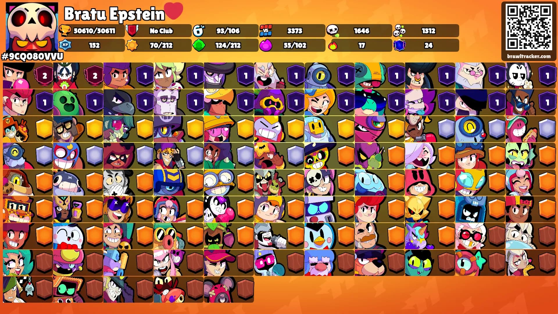 Bratu Epstein❤️'s Ranks