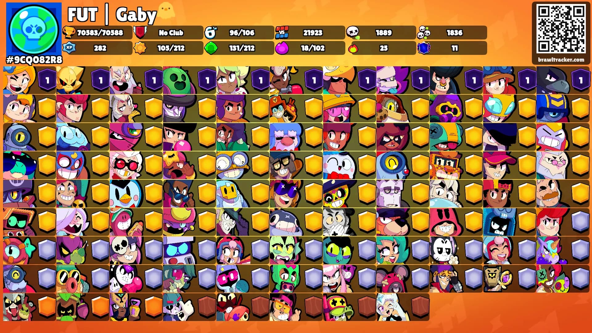 FUT | Gaby🐥's Ranks