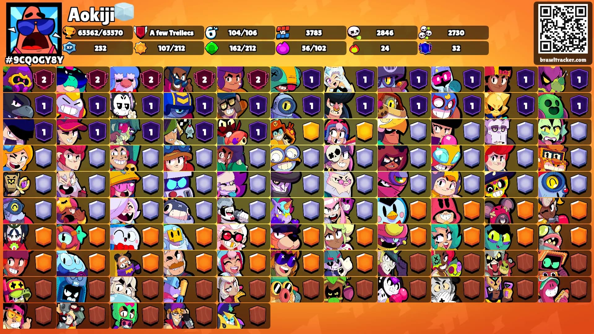 Aokiji🧊's Ranks