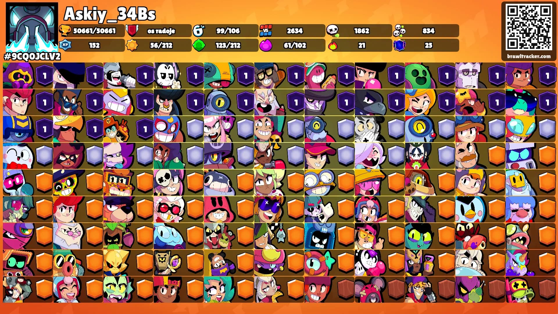 Askiy_34Bs's Ranks