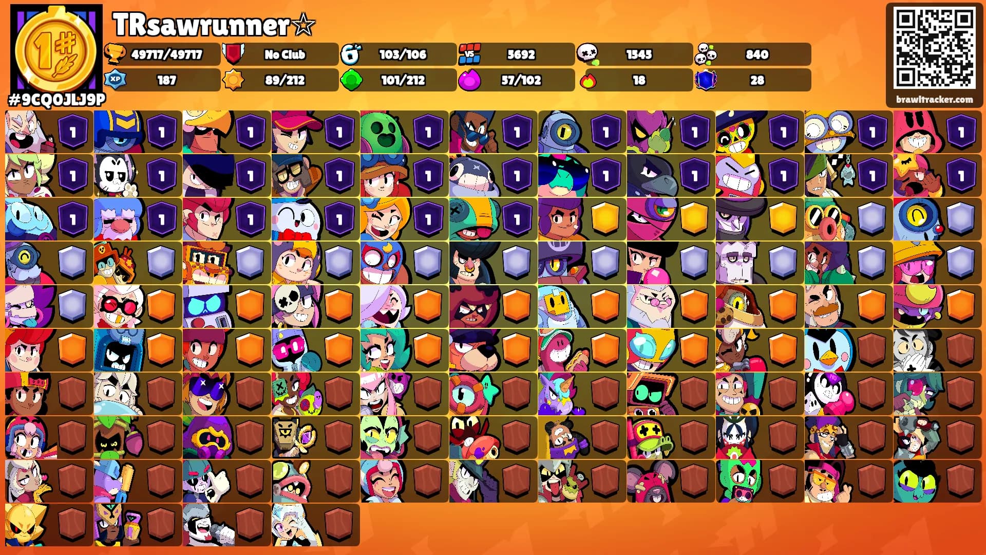 TRsawrunner☆'s Ranks
