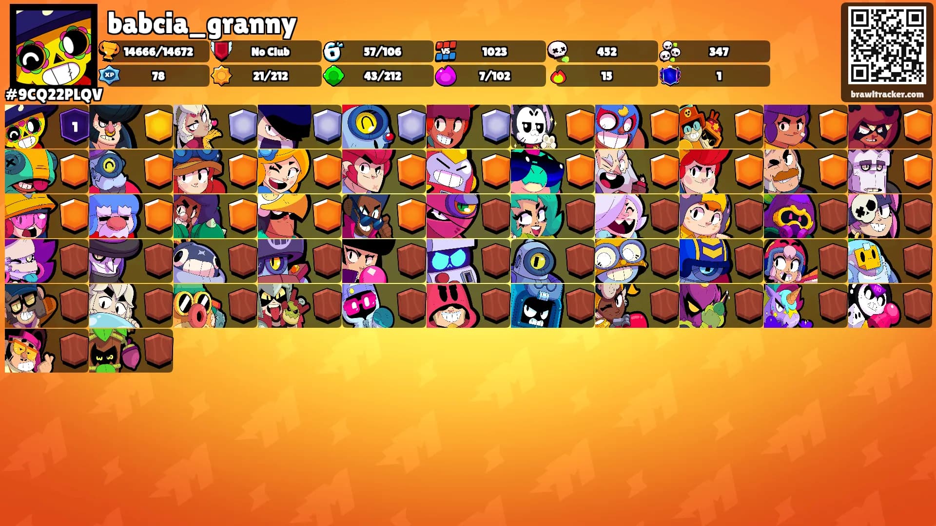 babcia_granny's Ranks