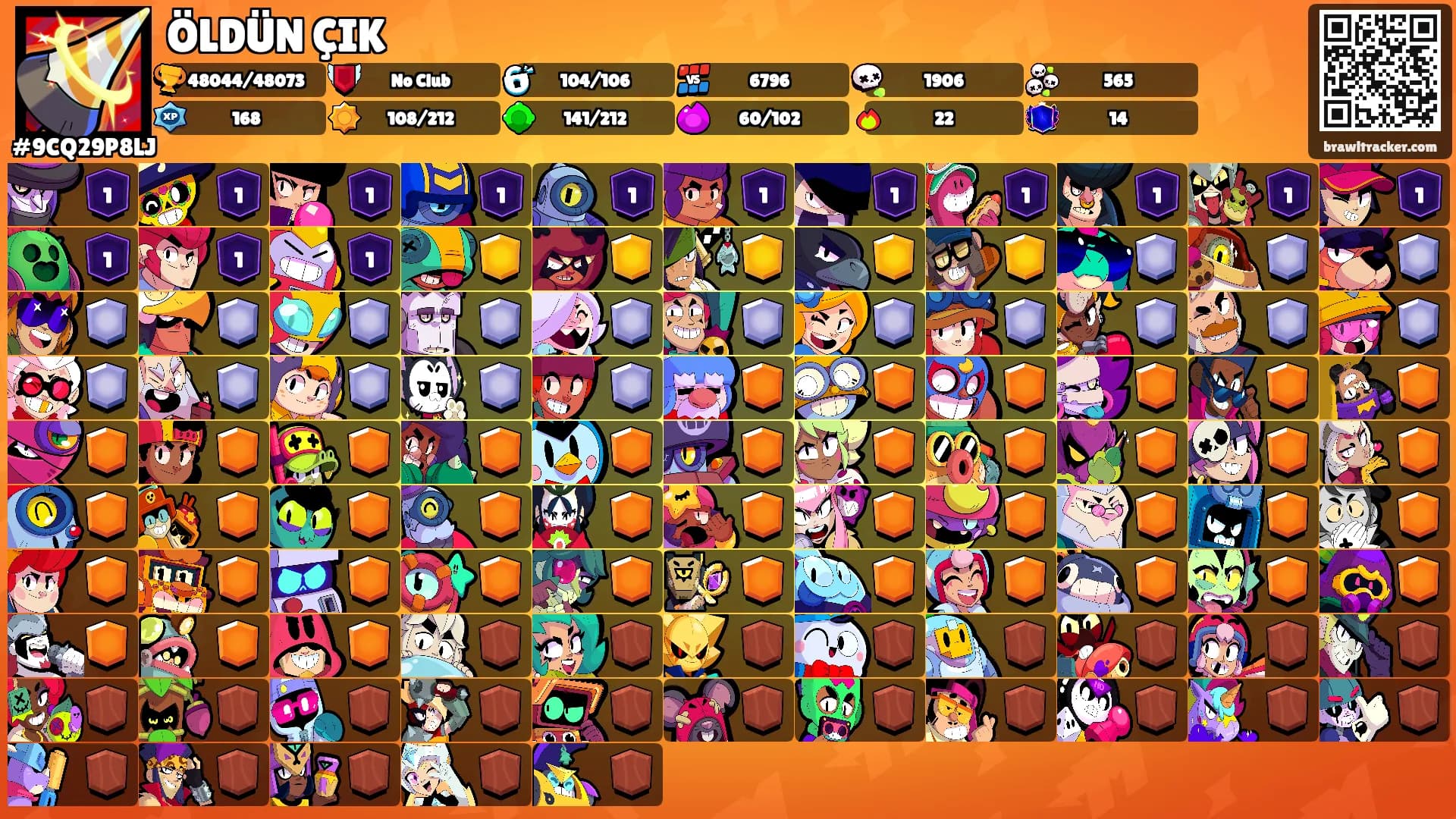 ÖLDÜN ÇIK's Ranks