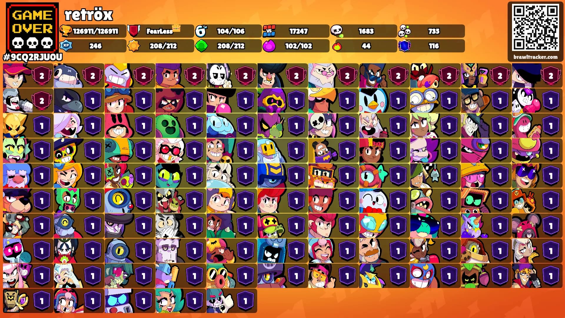 retröx's Ranks