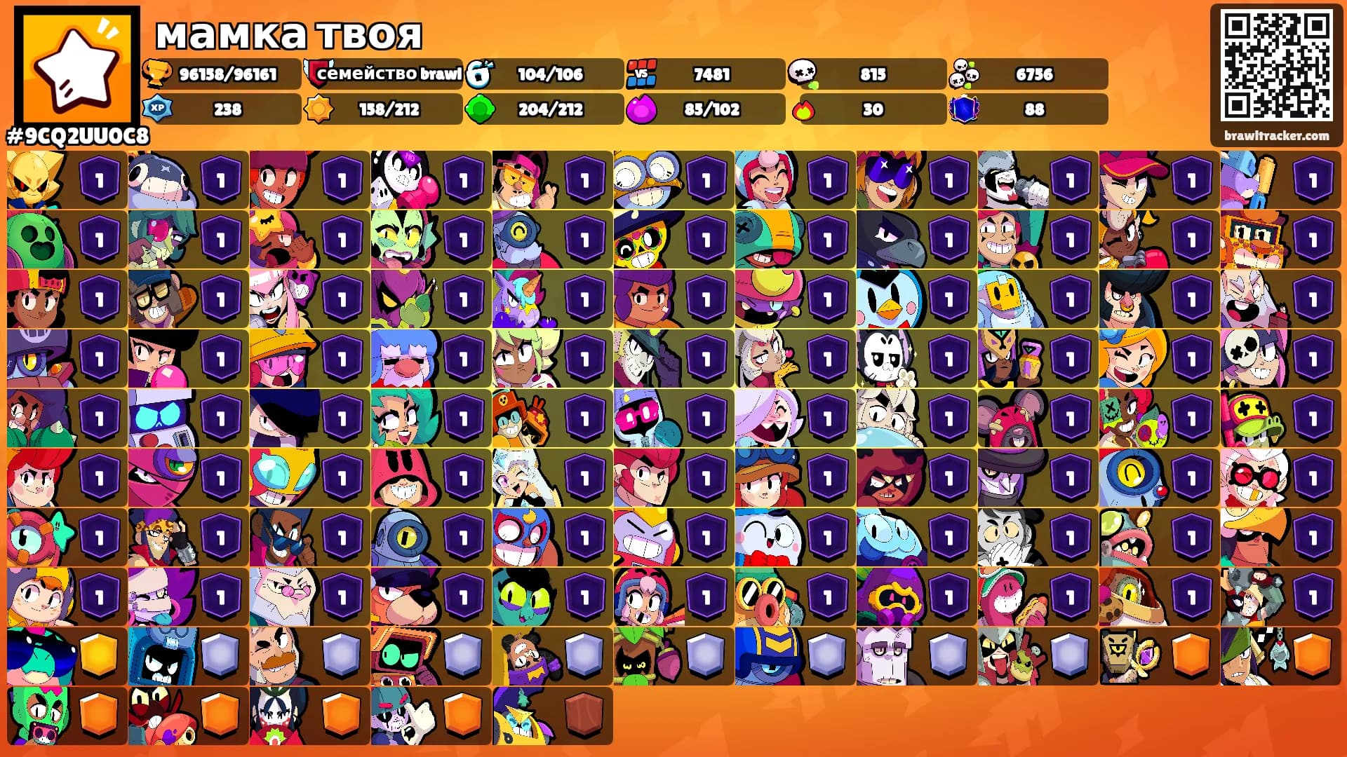 мамка твоя's Ranks