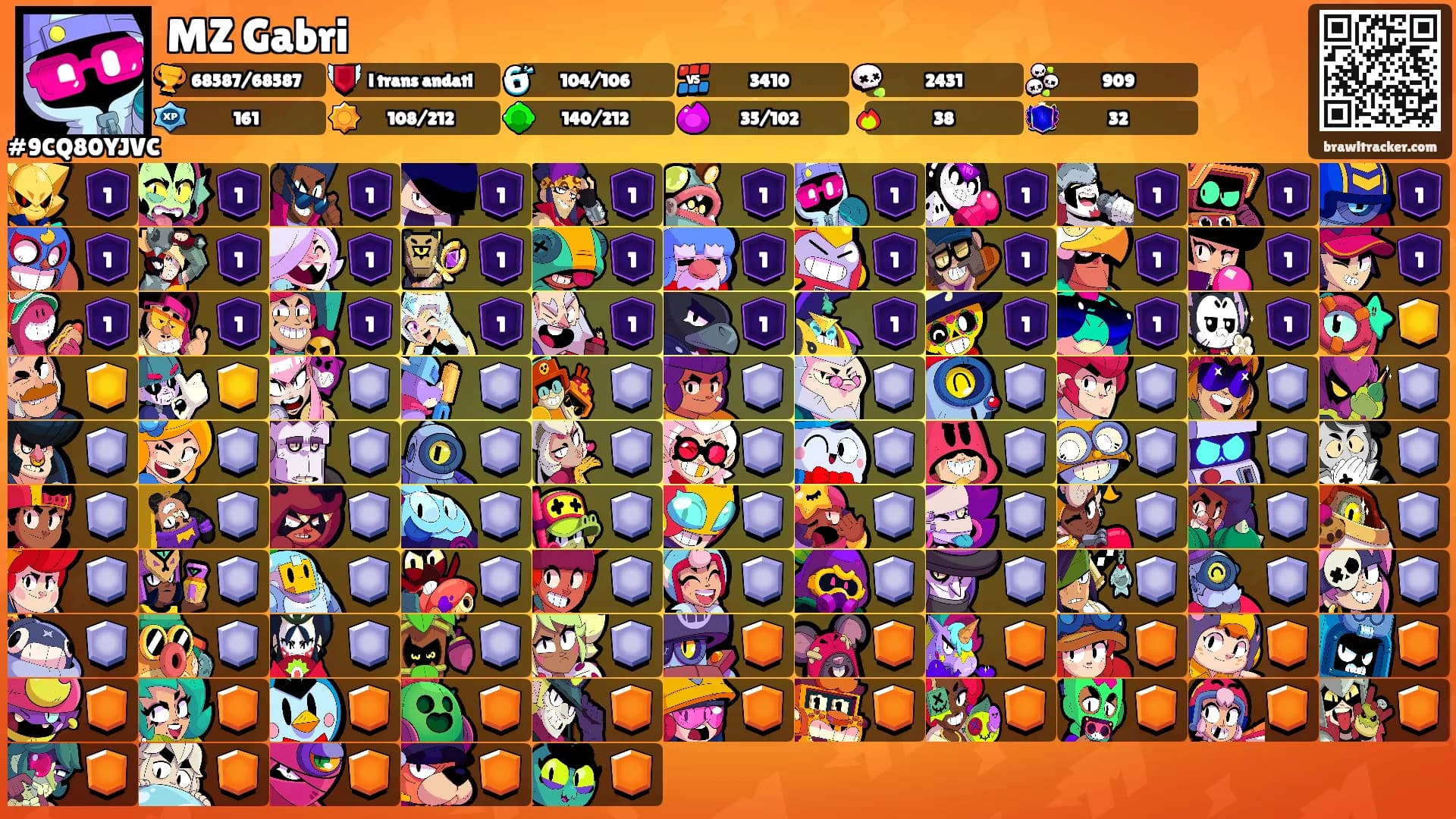 MZ Gabri's Ranks