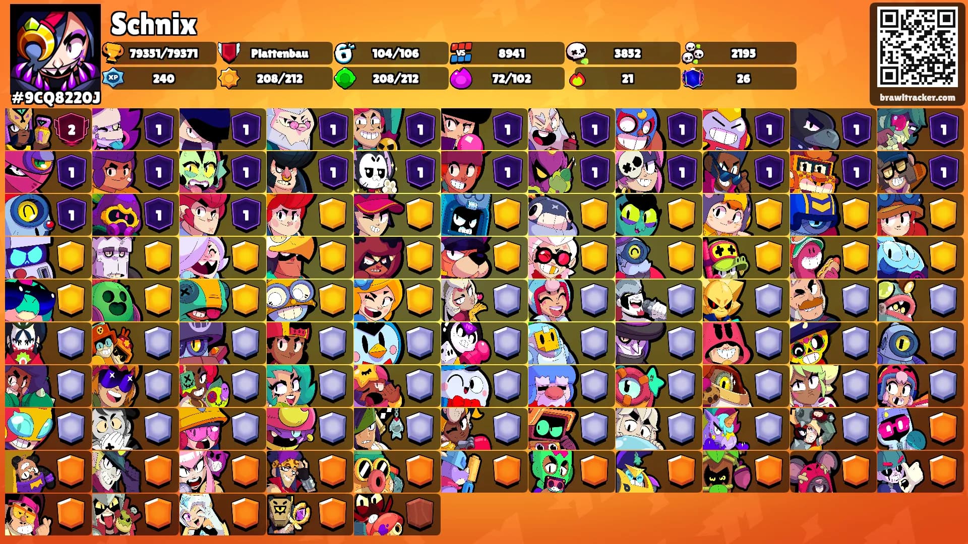 Schnix's Ranks