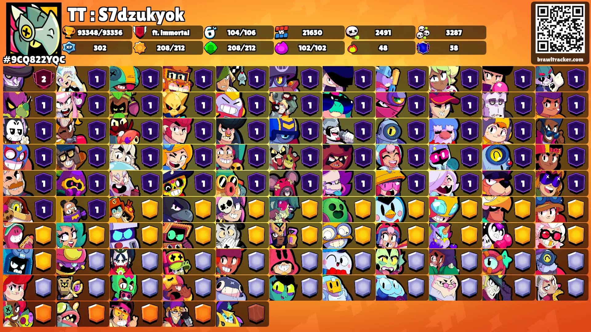 TT : S7dzukyok's Ranks
