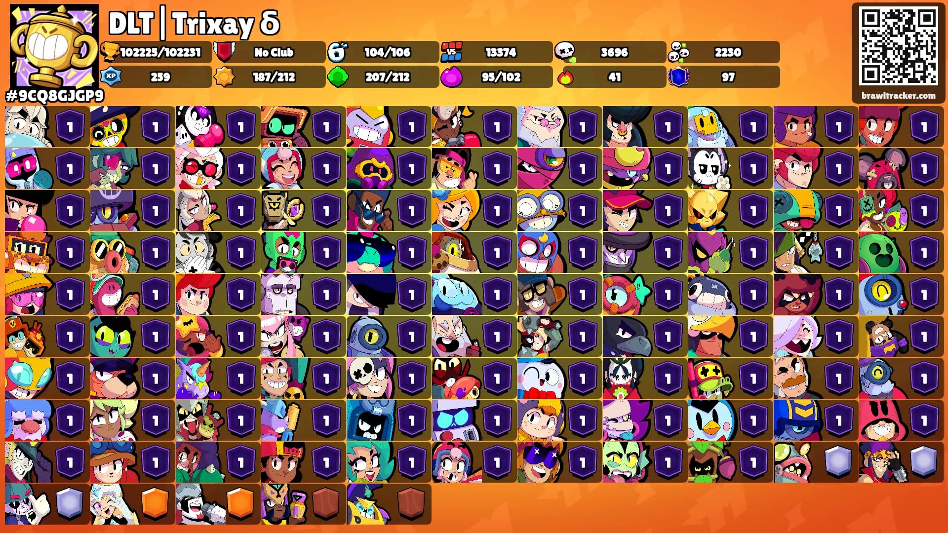 DLT|Trixay δ's Ranks